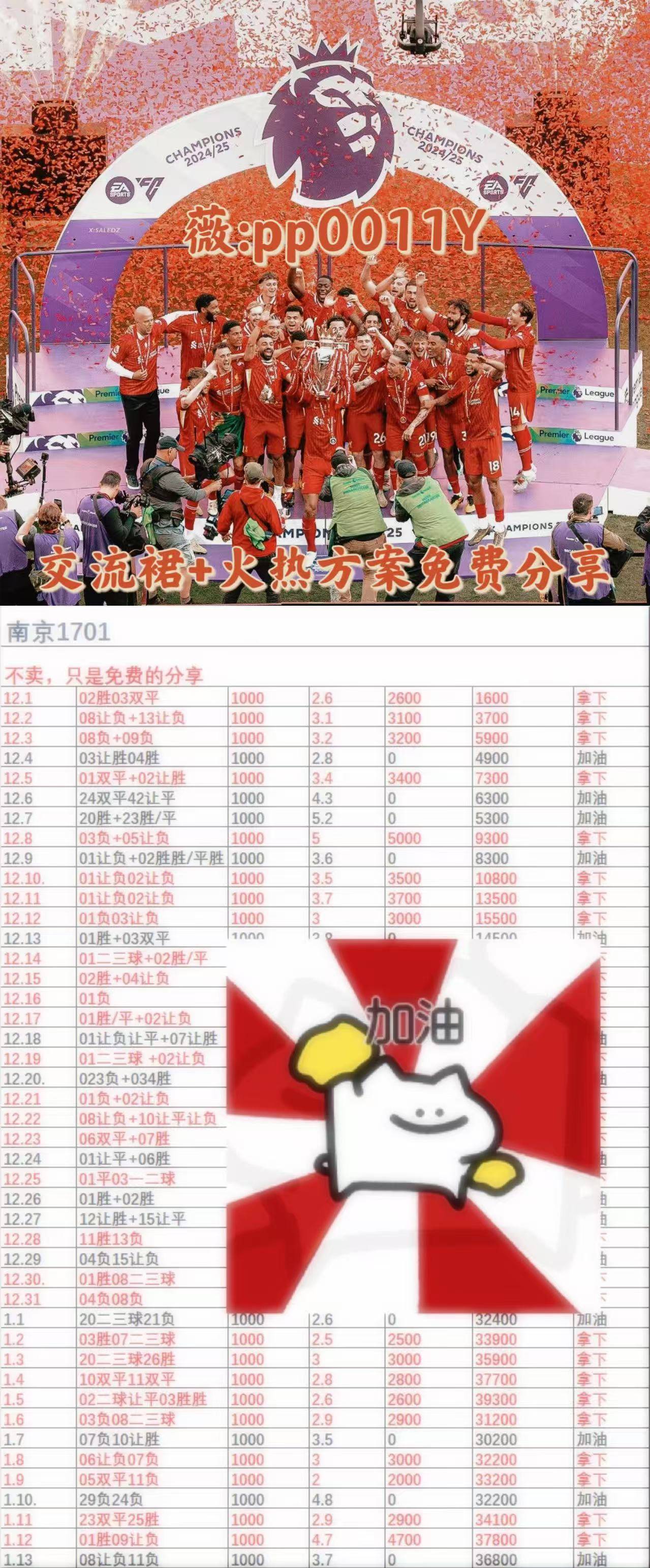 周五007 法甲 摩纳哥VS洛里昂，鄙人赛事拙见！